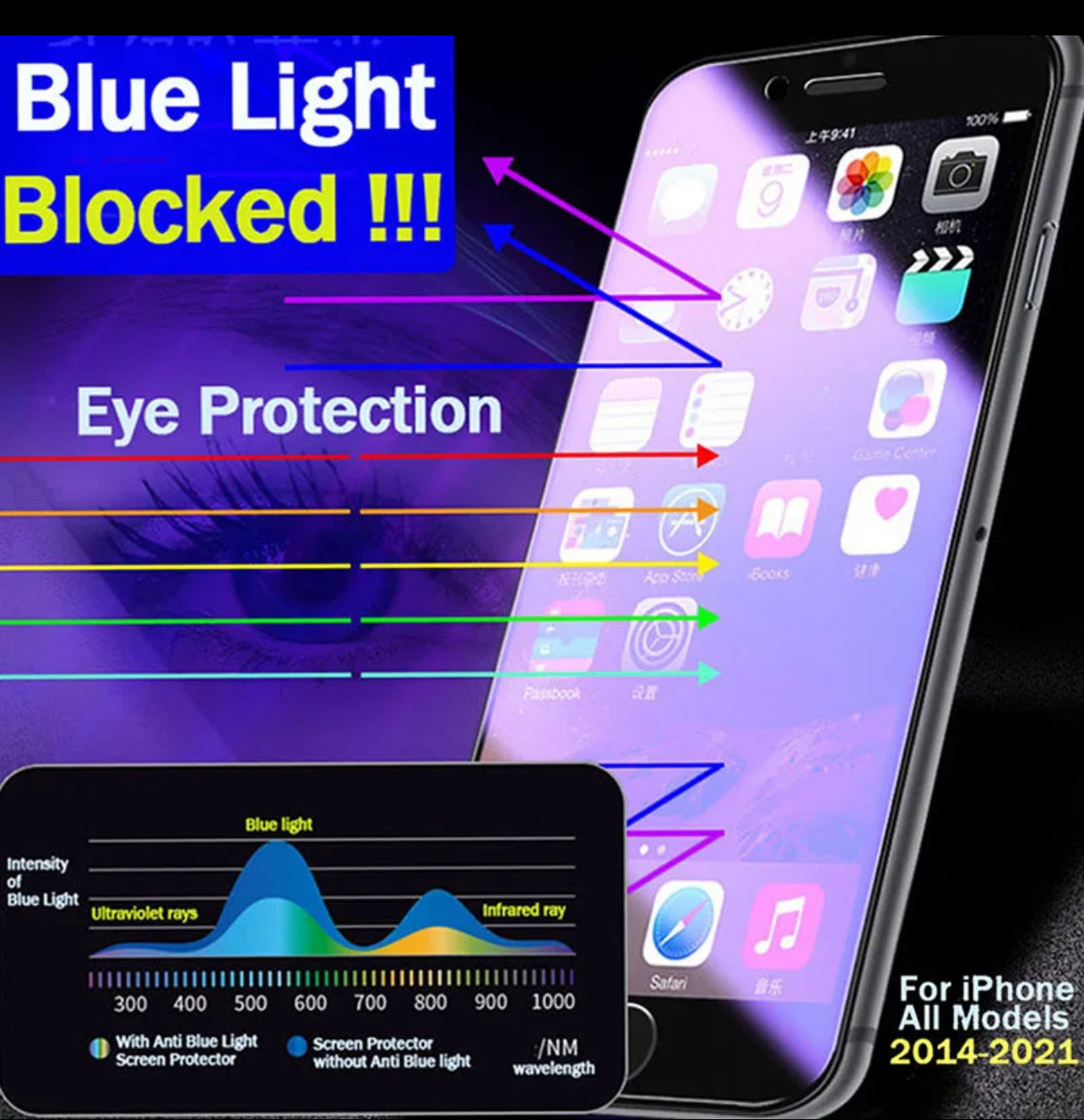 PJun Branded Violet Anti-Blue Light Glass Screen Protector 3pcs- iPhone