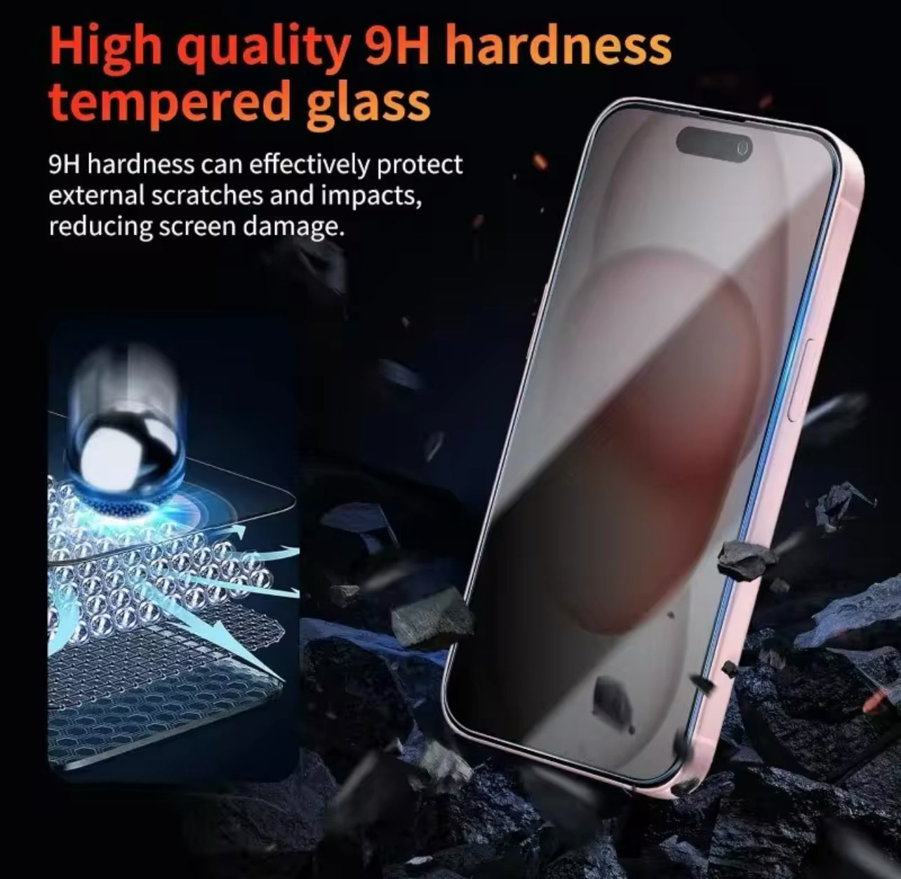 PJun Branded Full Coverage 9H ShatterProof Privacy Glass Screen Protector 2pcs- for Apple iPhone 16 Series