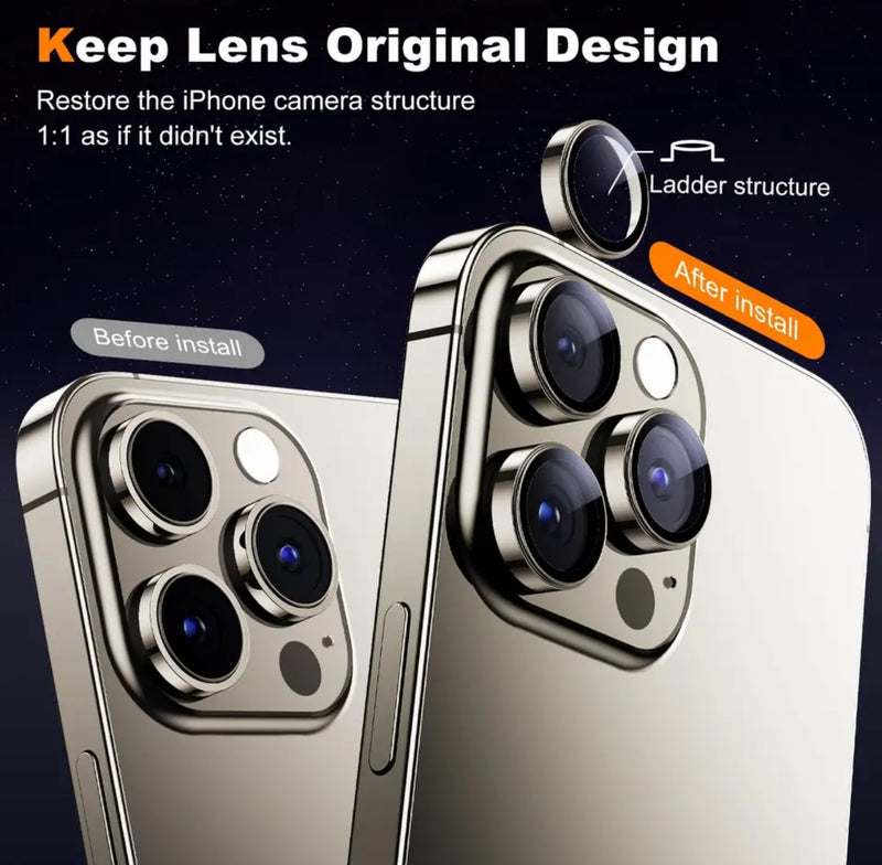 PJun Branded Premium Eagle-Eye Style 9H Camera Lens Protector- 1pk for iPhone Models