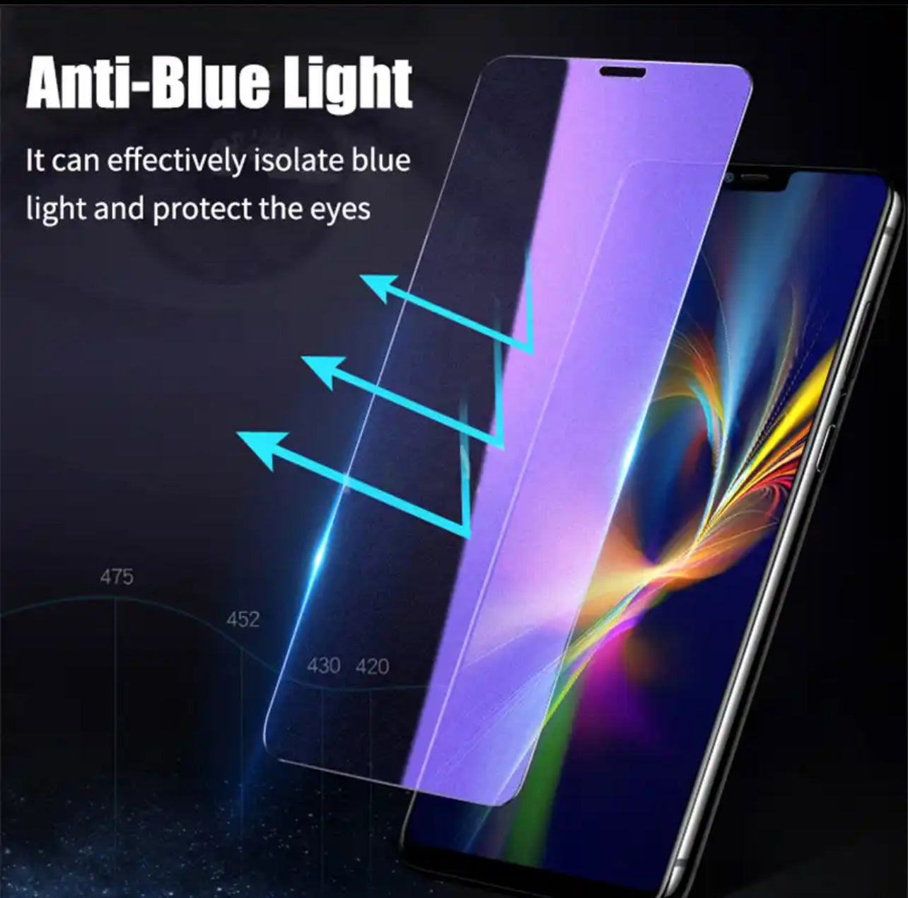 PJun Branded Violet Anti-Blue Light Glass Screen Protector 3pcs- iPhone