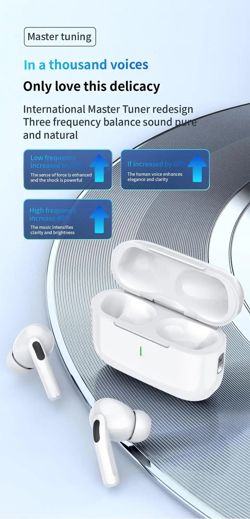 Buy Now: Premium White High Copy AirPods Pro/Pro2 for Audio Perfection