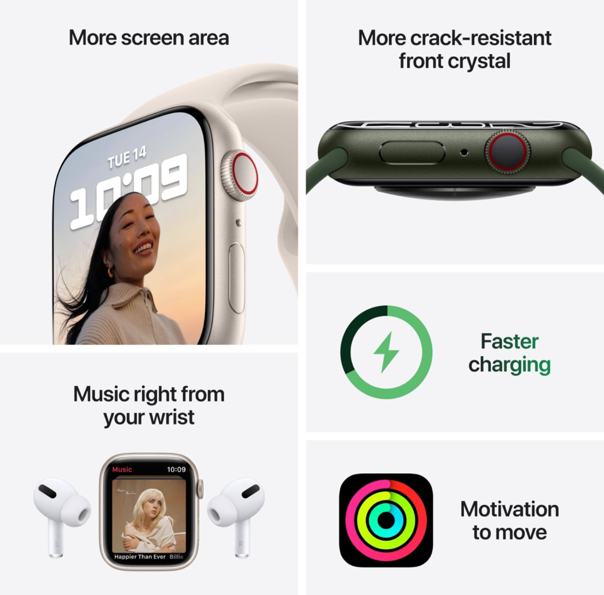  Apple Watch Series 7 45mm | Super Savings Technologies