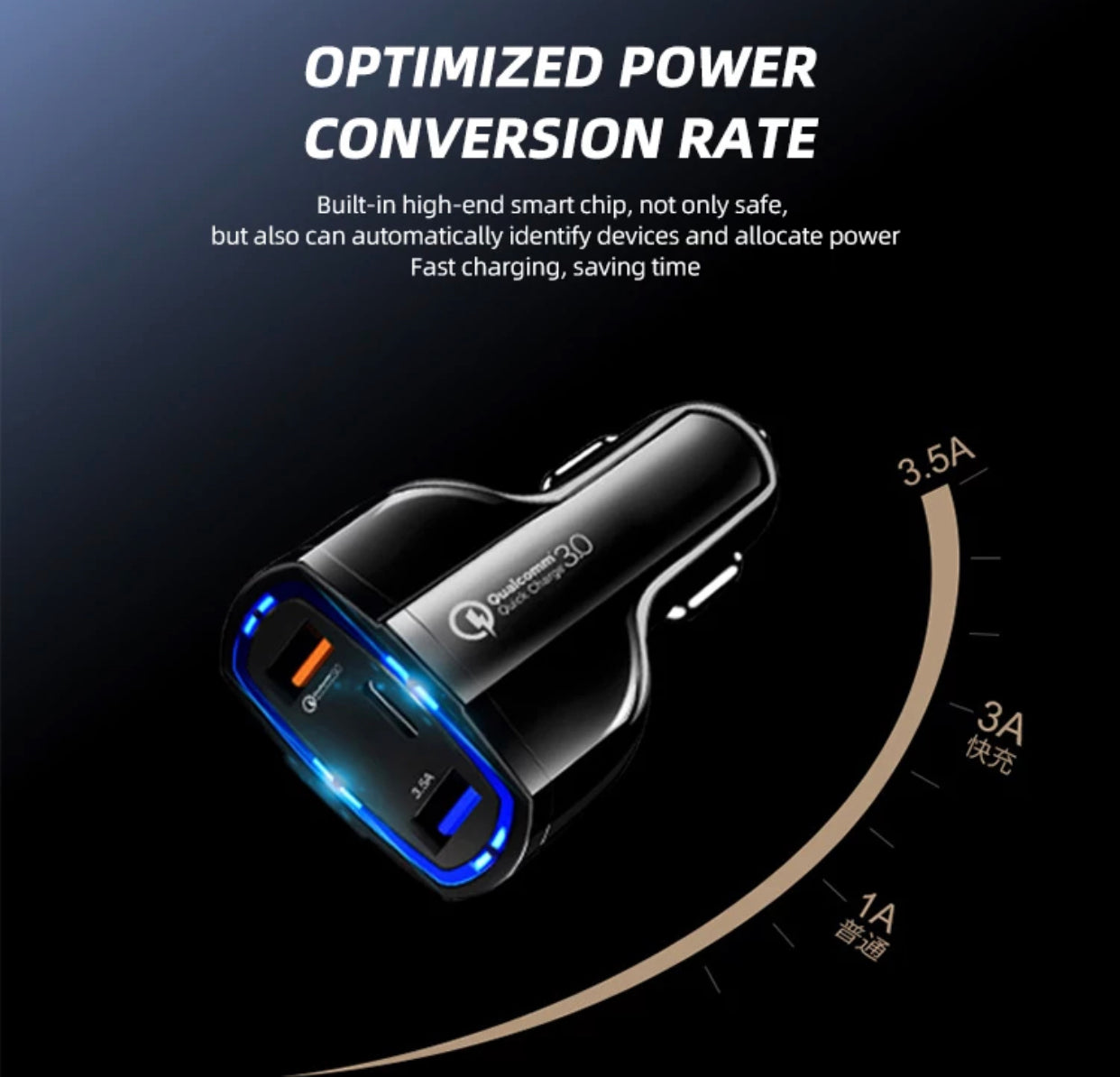 Premium Specialized USBC and Fast Charging USB Car Charger Adapter- White Colour - Super Savings Technologies Co.,LTD 