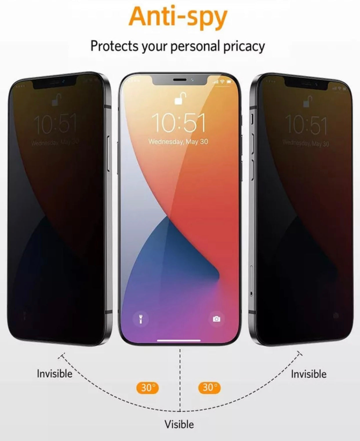 Privacy Screen Protector | Protectors | Super Savings Technologies