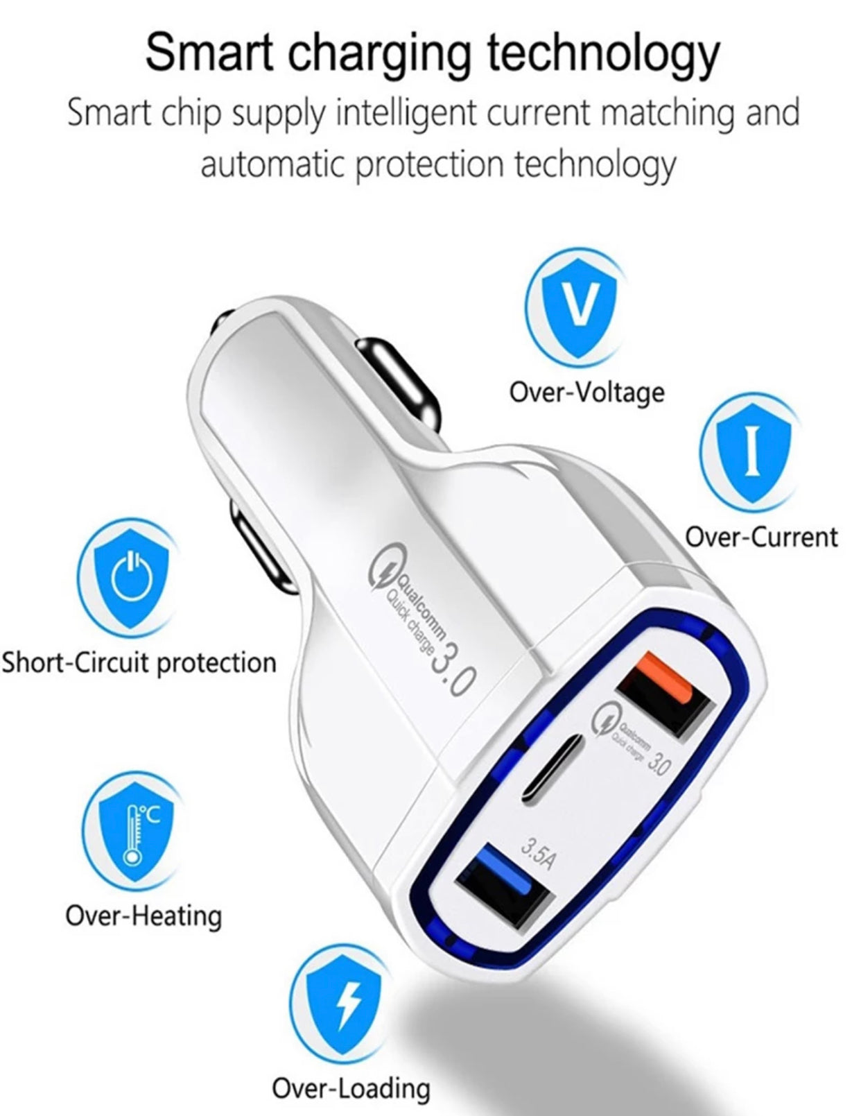 Premium Specialized USBC and Fast Charging USB Car Charger Adapter- White Colour - Super Savings Technologies Co.,LTD 