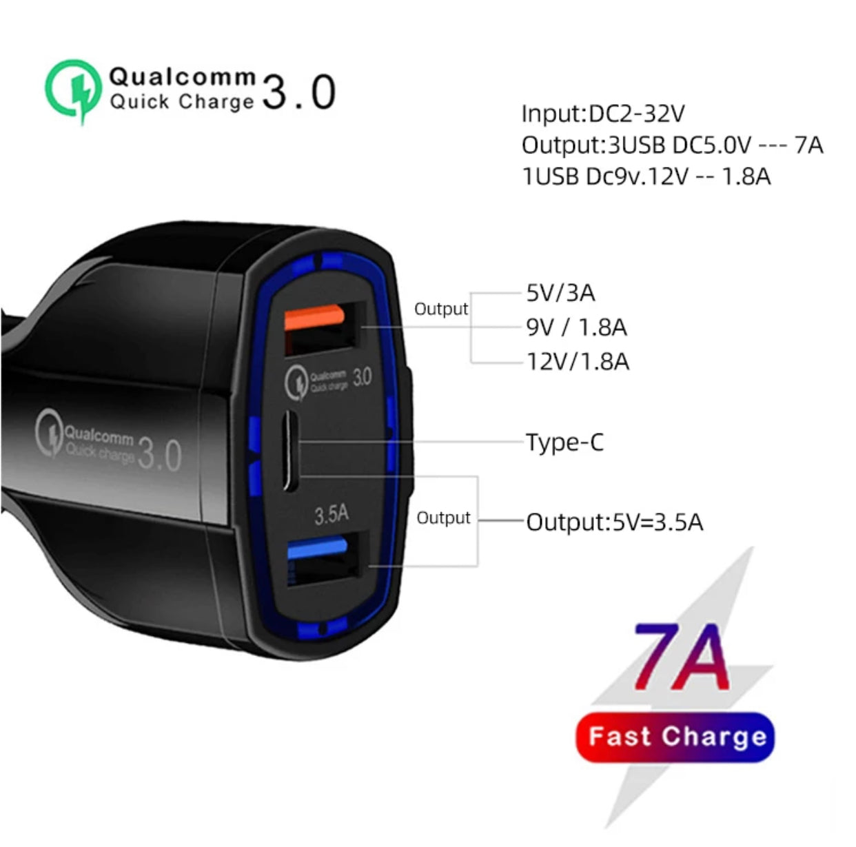 Premium Specialized USBC and Fast Charging USB Car Charger Adapter- Classic Black Colour - Super Savings Technologies Co.,LTD 