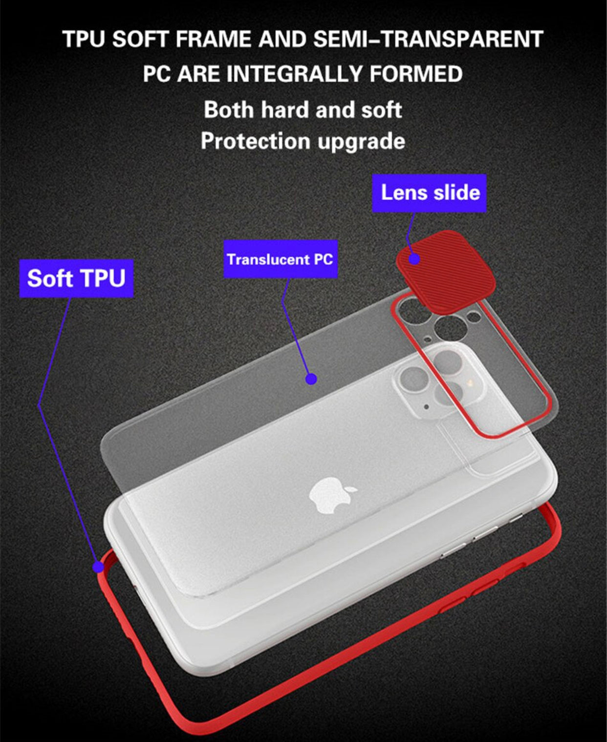 iPhone 11 Pro Slider Case | Super Savings Technologies