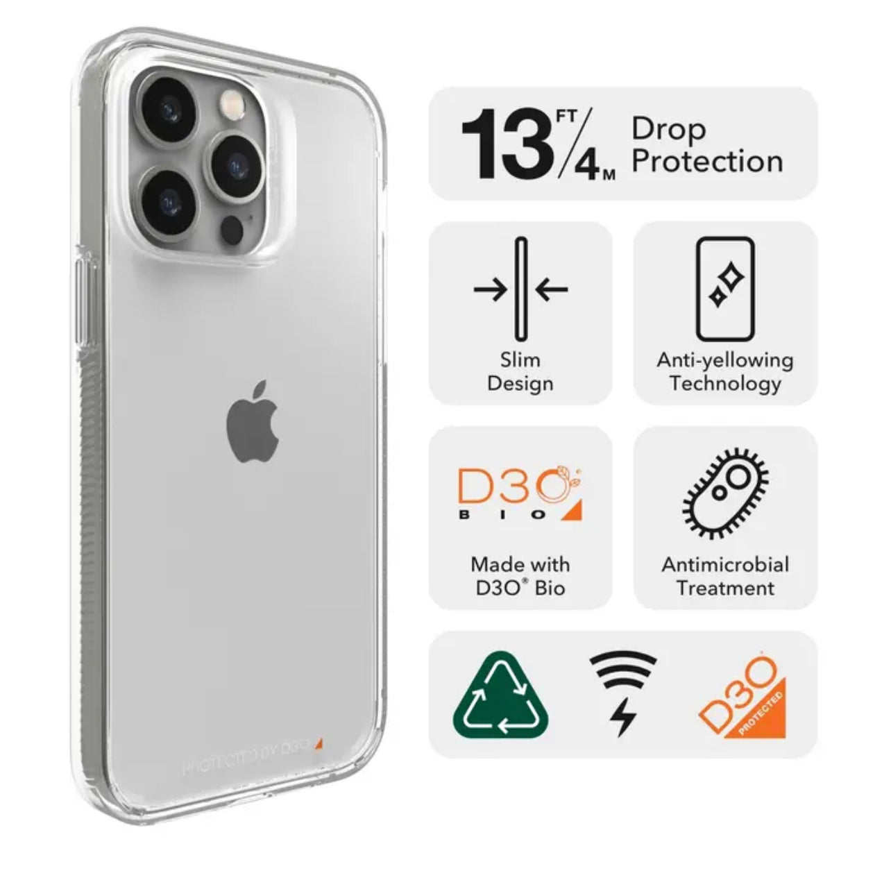 ZAGG Gear4 Crystal Palace Clear Hardshell Phone Case without MagSafe- for Apple iPhone Series - Super Savings Technologies Co.,LTD 