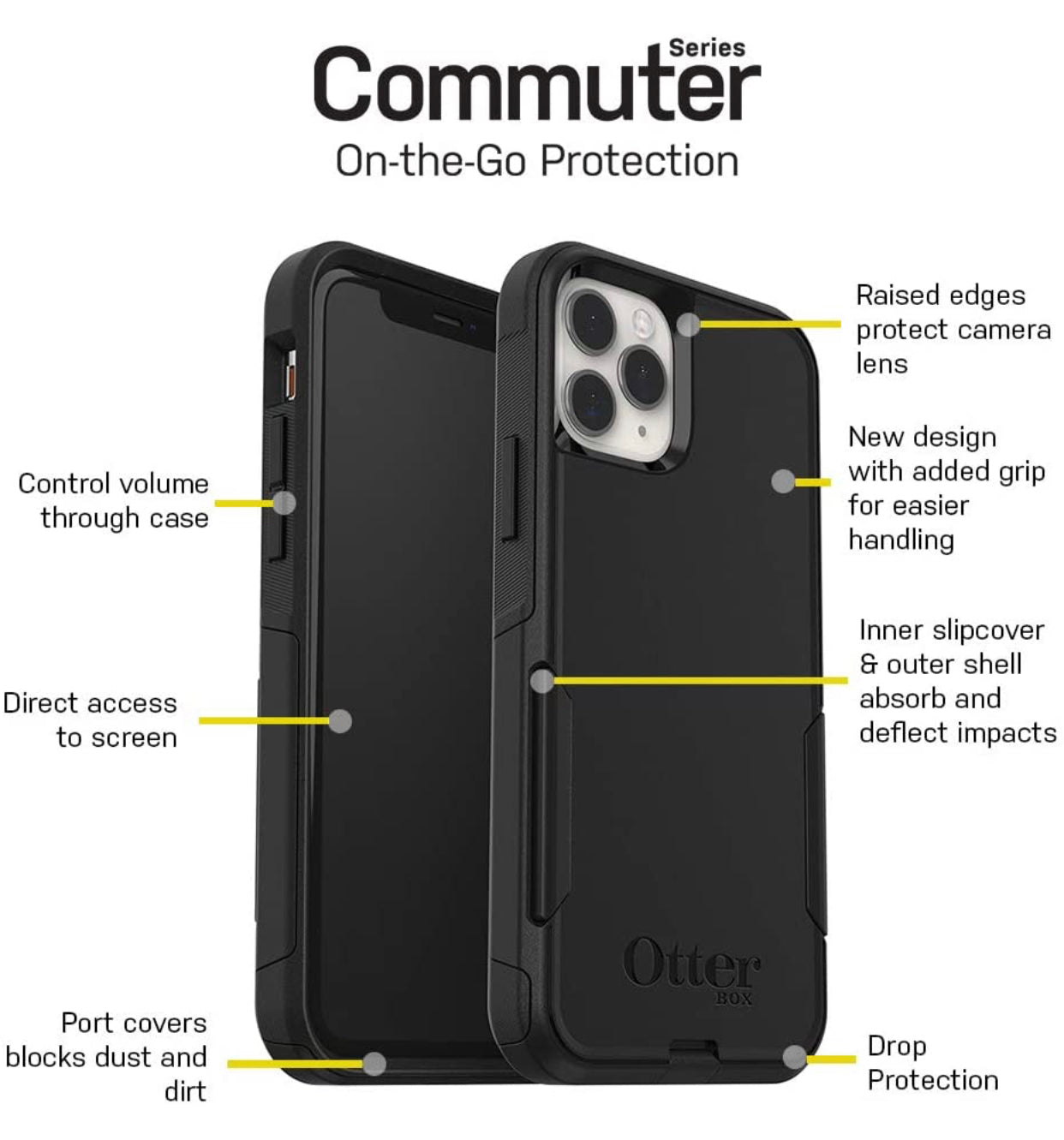 Ottobox Iphone Case | OtterBox Iphone  | Super Savings Technologies