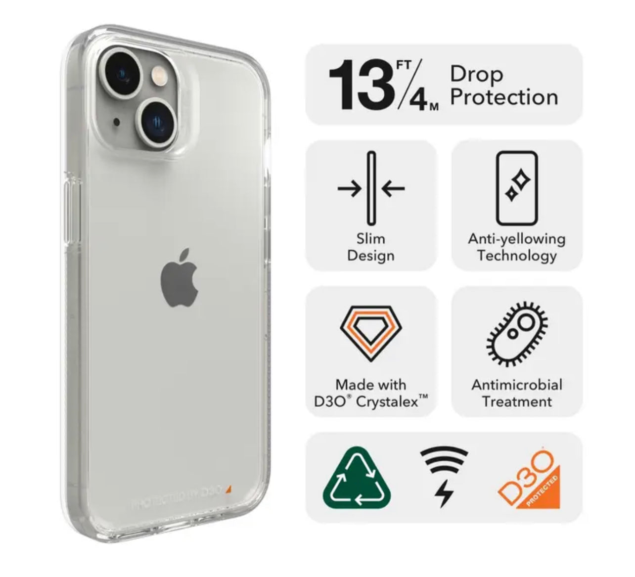 ZAGG Gear4 Crystal Palace Clear Hardshell Phone Case without MagSafe- for Apple iPhone Series - Super Savings Technologies Co.,LTD 