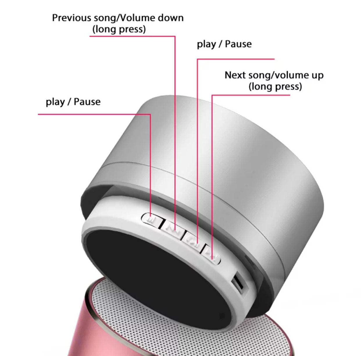 Bluetooth Speaker Smallr | Super Savings Technologies