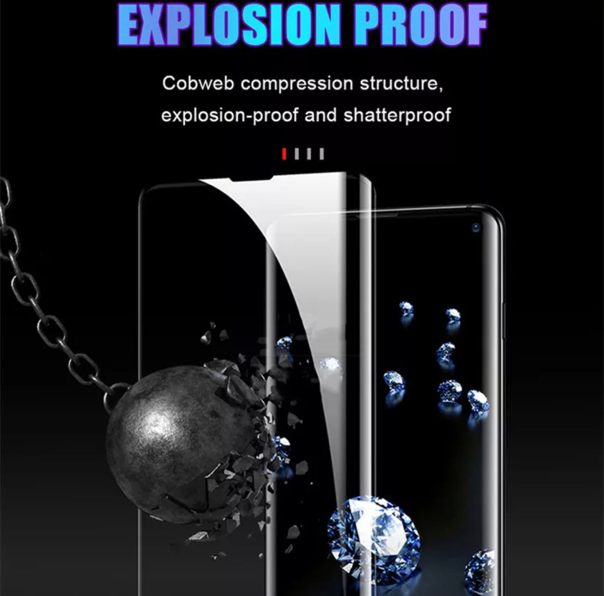 Phone Screen Protector | Glass Protector | Super Savings Technologies