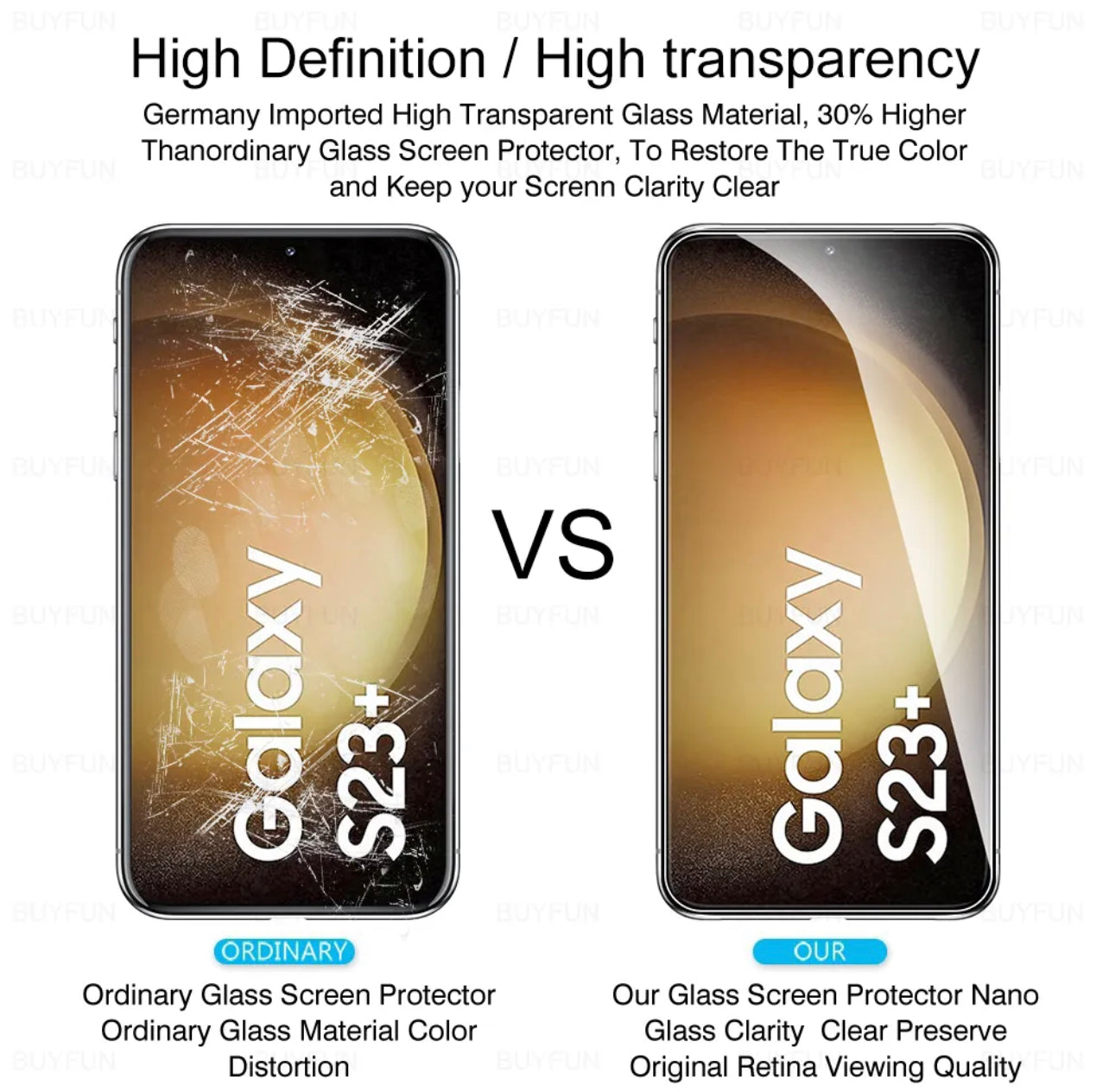 Yamizoo Premium 9H Clear ShatterProof Glass Screen Protector-2pks pour certains modèles Samsung Galaxy